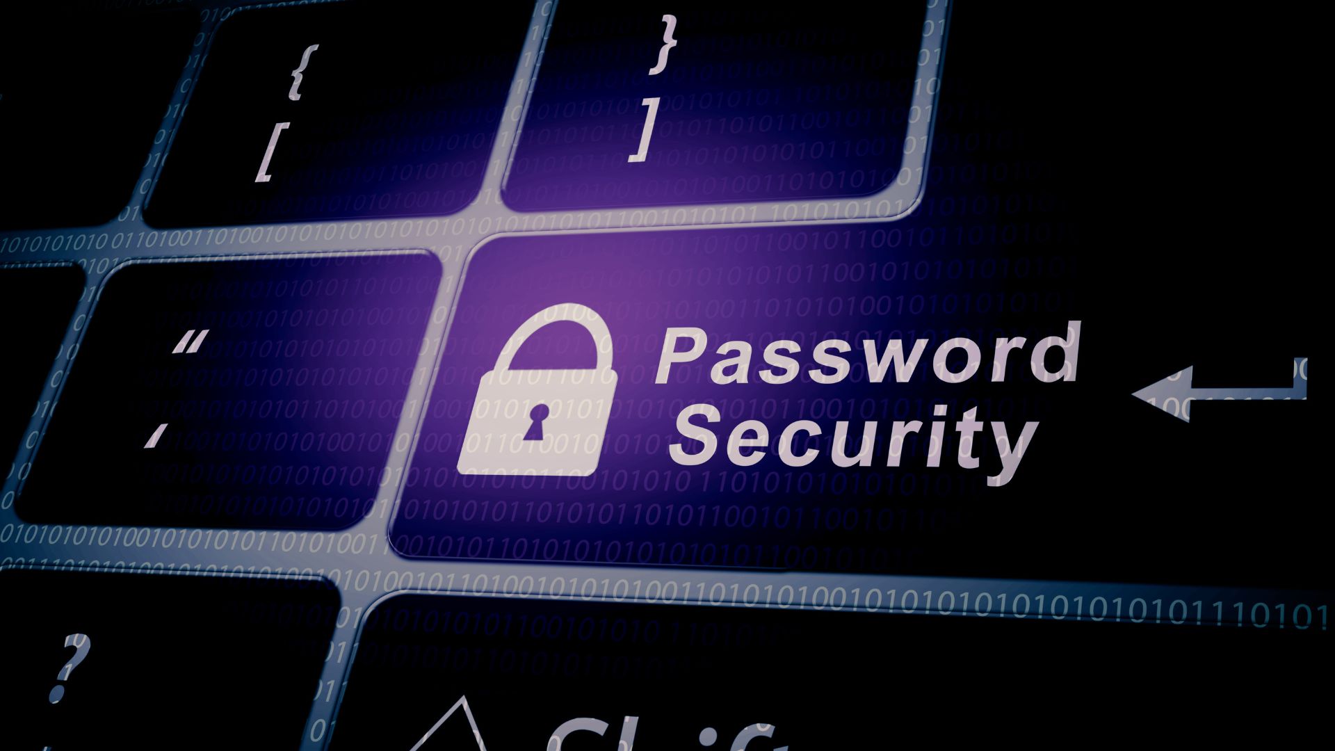 Password security for world password day