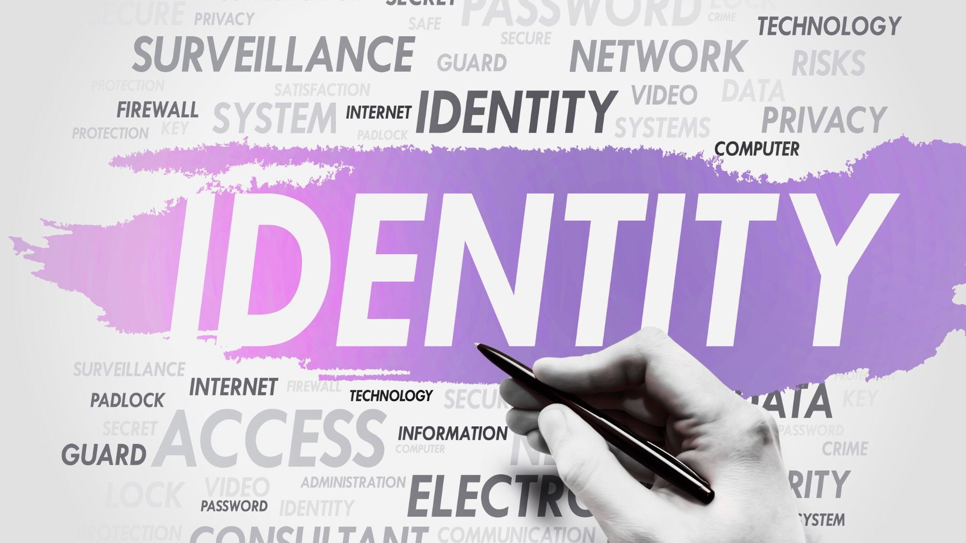 Identity and Access Management